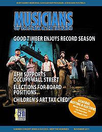 Musicians of Vicotria & the Islands